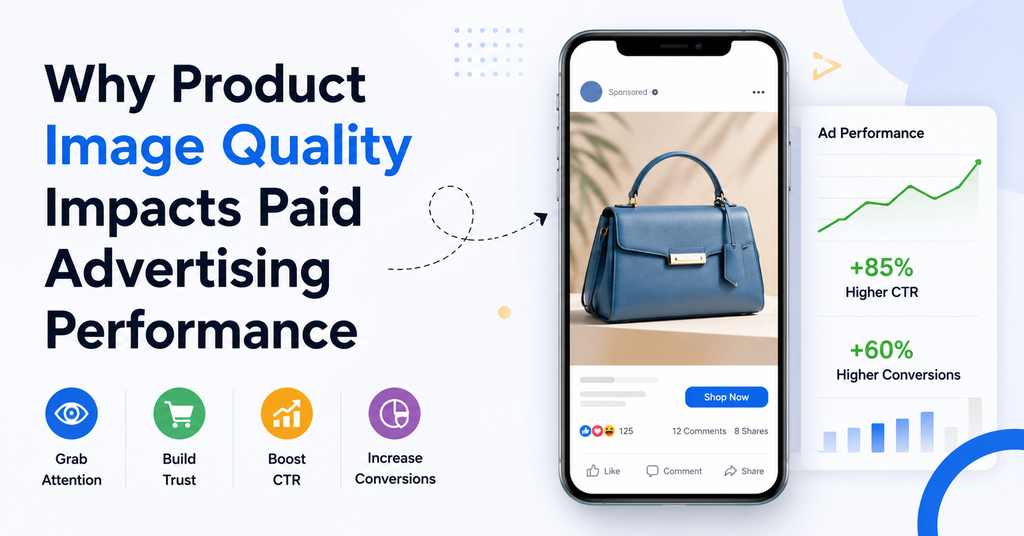 Why Product Image Quality Impacts Paid Advertising Performance  - Cover Image